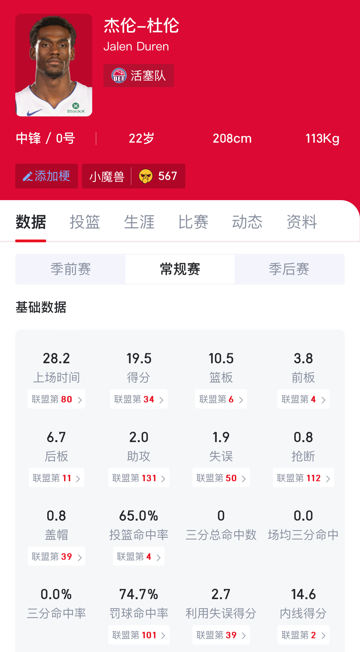 这常规赛和季后赛的差距大的也太离谱了。NBA