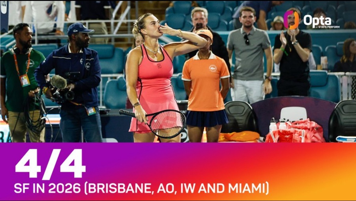 萨巴伦卡进迈阿密赛四强萨巴伦卡莱巴金娜第17次交手 4/4 - 阿丽娜·萨巴伦卡