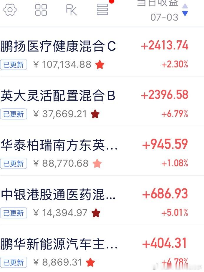 这几个天天被骂的货今天让人陌生 