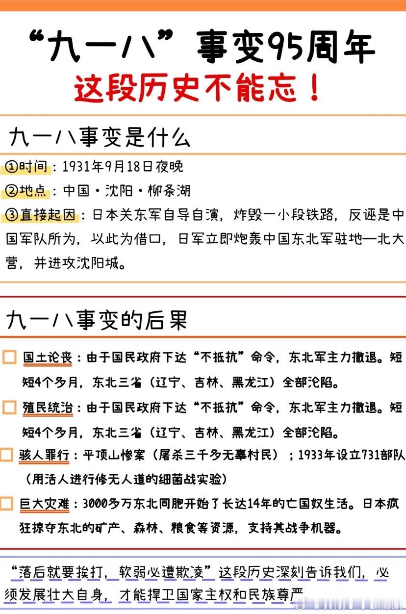 918今天是九一八，每个城市的防空警报都拉响了。提醒我们勿忘国耻，吾辈自强。 ​