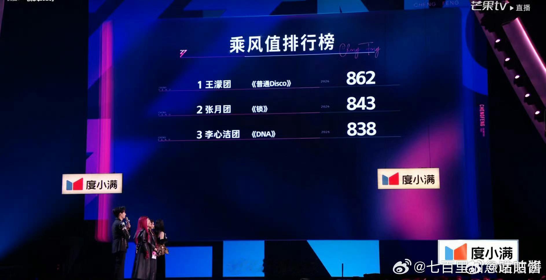 李心洁团凭啥输李心洁团DNA舞台才838票 我去，李心洁团的DNA舞台凭啥输啊，