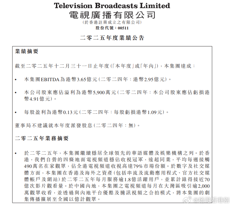 TVB公佈2025年度業績公告.· 電視廣播有限公司發佈2025年業績公告，20