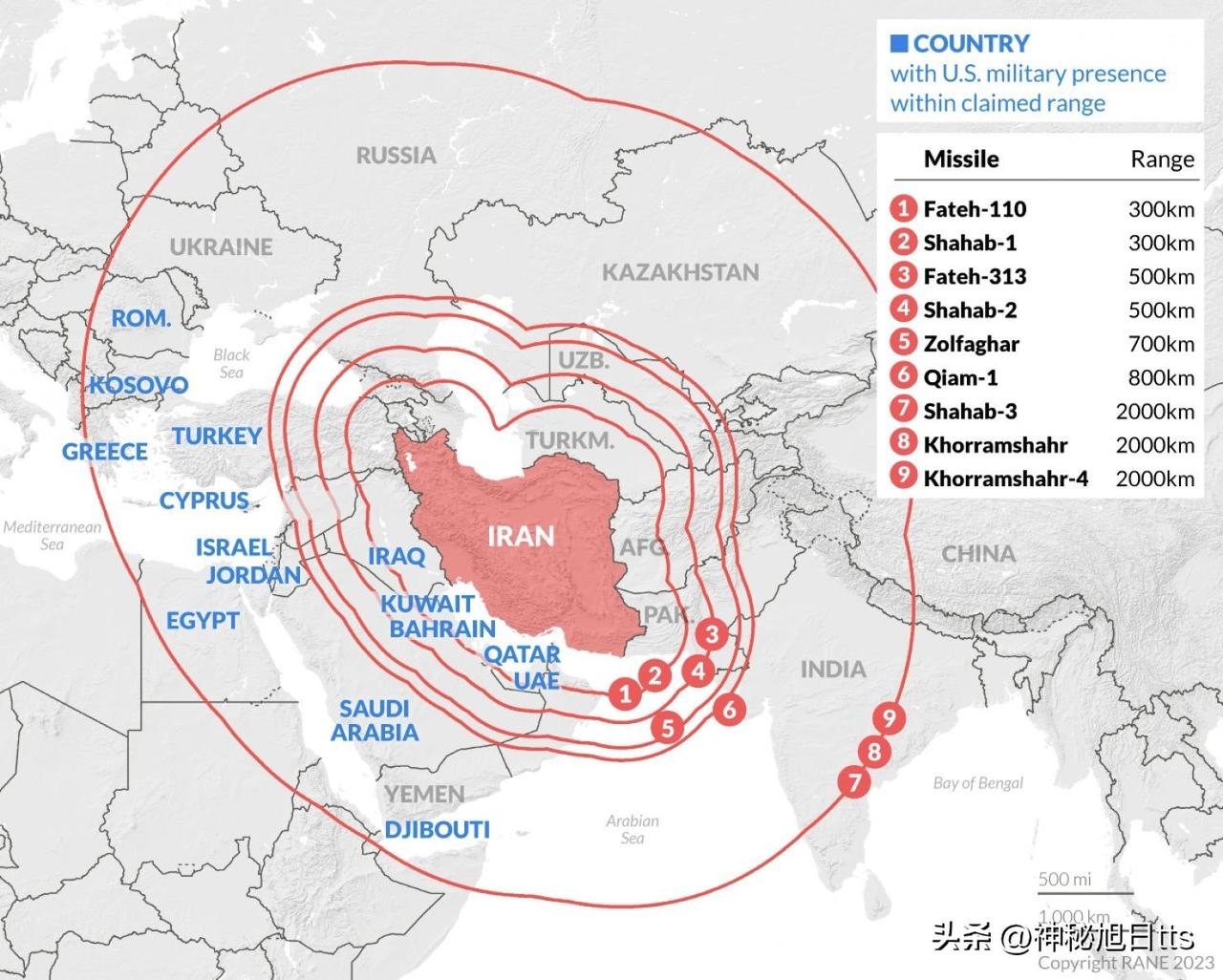 伊朗向迪戈加西亚发射了两枚中程弹道导弹，该基地距伊朗约4000公里。

这次袭击