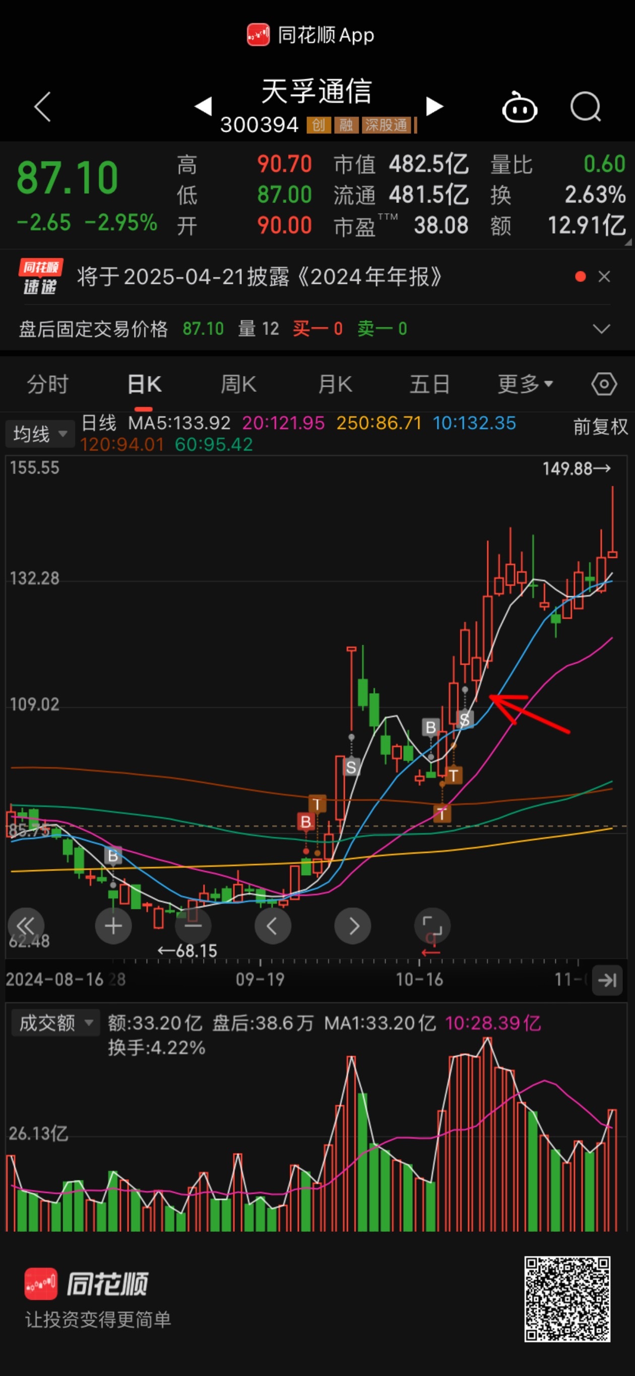 当时天粪是最弱的这叼毛居然涨了1.1倍还给了个完美滴双顶给你跑路这又是杀逻辑了明
