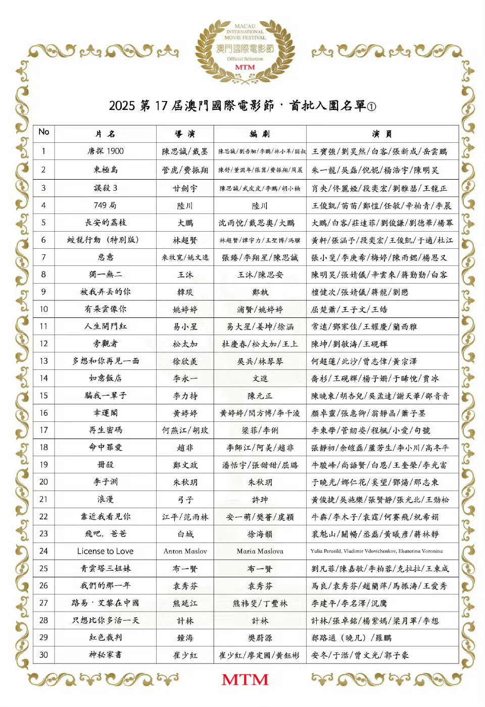 张婧仪两部作品入围澳门国际电影节恭喜张婧仪《被你弄丢的我》《独一无二》两部作品入