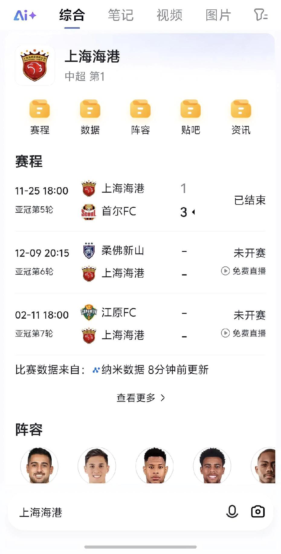 上海海港队，喜提两个第一：中超联赛第一，亚冠精英联赛倒数第一。