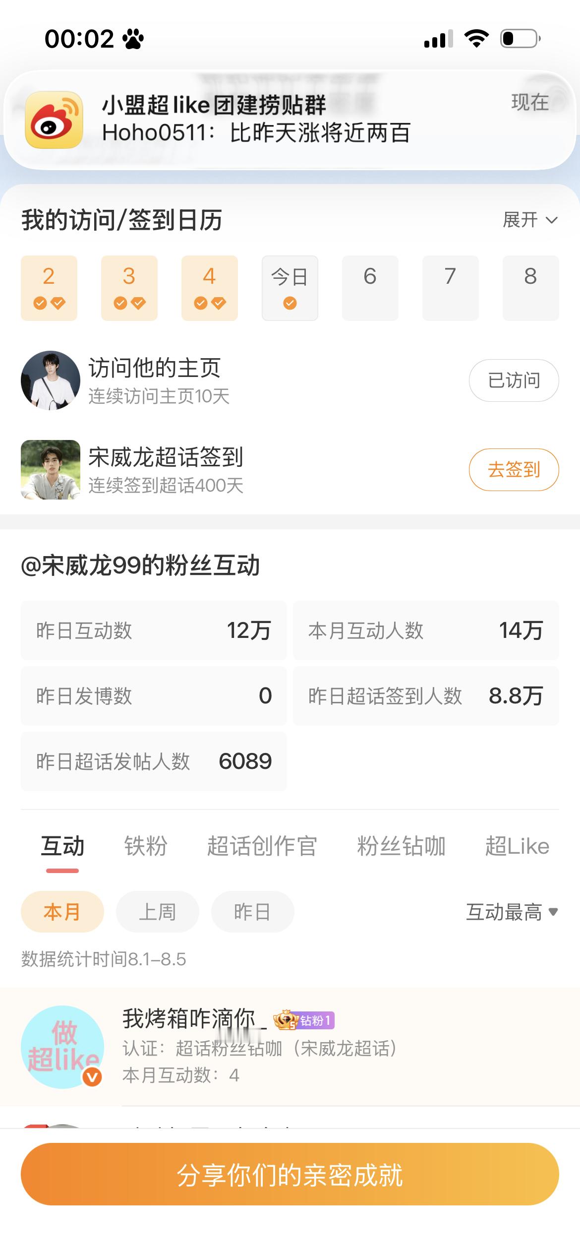 龙龙没空降 这个发帖人数也挺好的 就是发贴量有点少