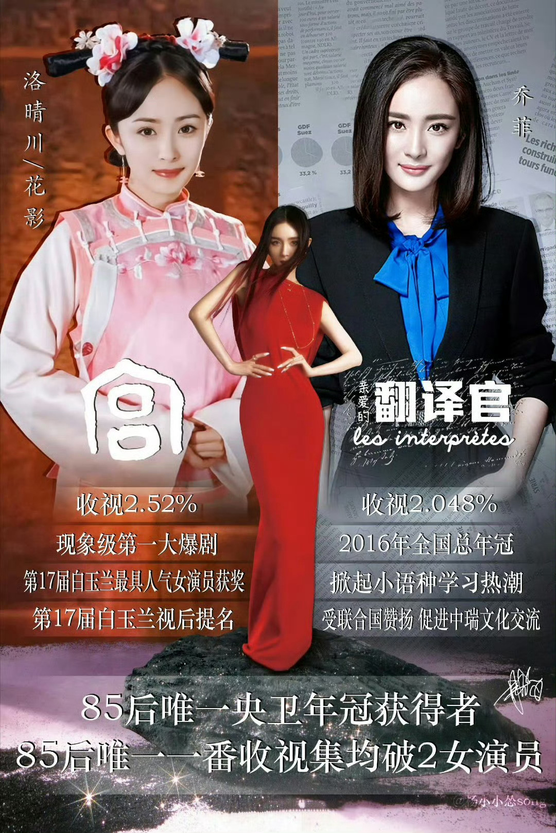如果我说如果生万物最终收视率破2 杨幂就是和孙俪唯二两个拥有3部破二剧的 ​​​