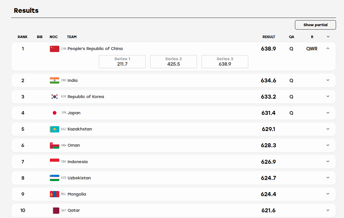 中国射击队盛李豪王子菲打破世界纪录中国射击队金牌纪录全都要名古屋亚运会射击赛场再