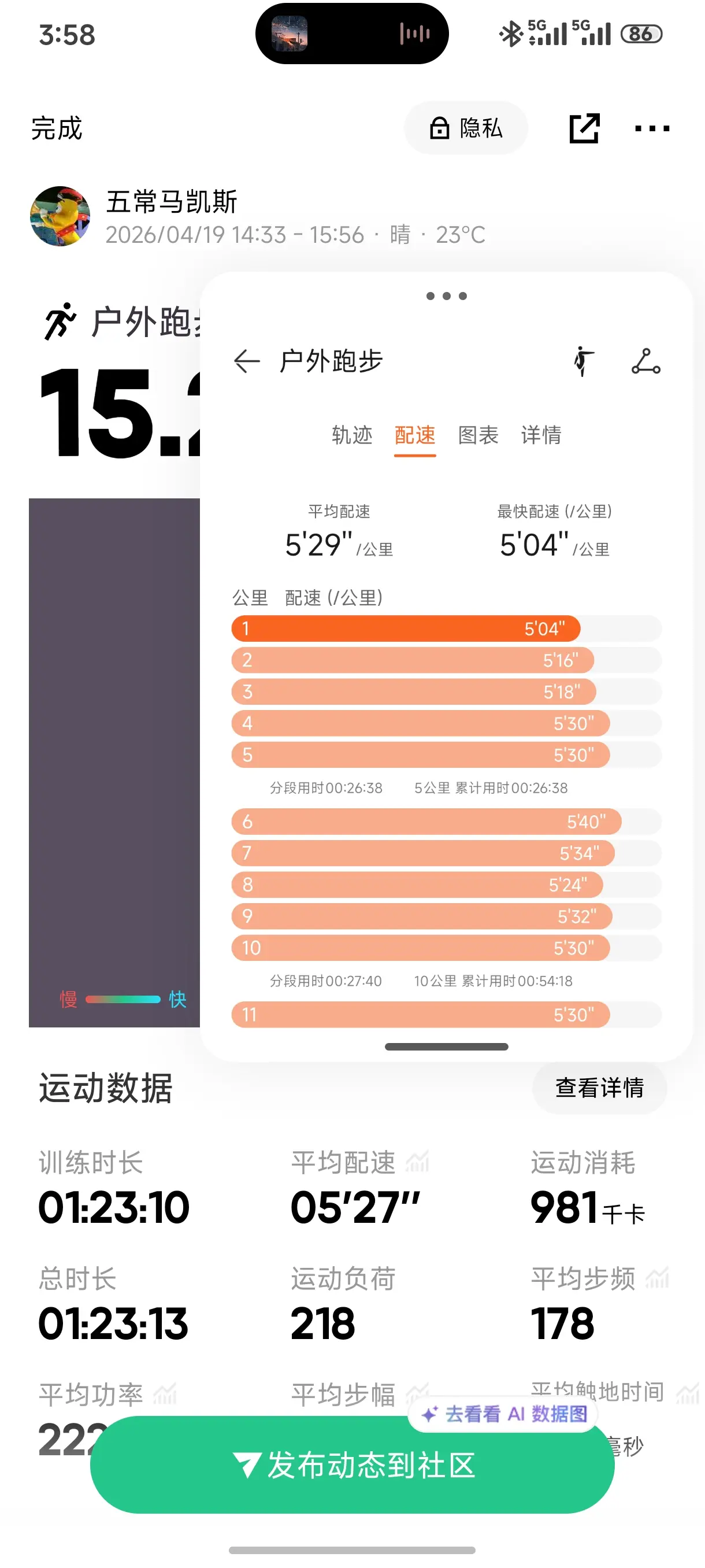 凯斯 跑步 减肥 减脂 健康
