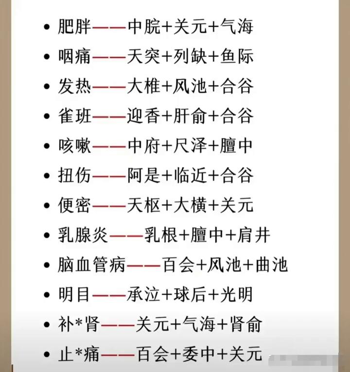 ·肥胖：中脘+关元+气海。
·咽痛：天突+列缺+鱼际。
·发热：大椎+风池+合谷