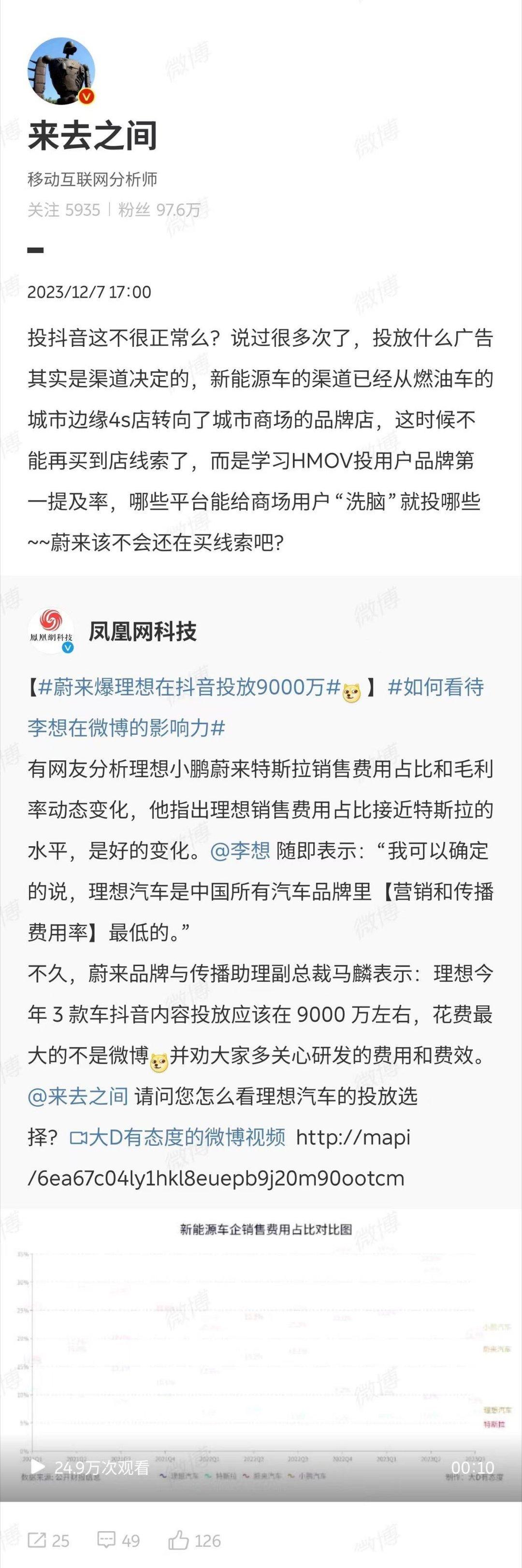 刚降落，就看到蔚黑五虎在黑NIO了[发怒]

什么，他是来总？那没事了
