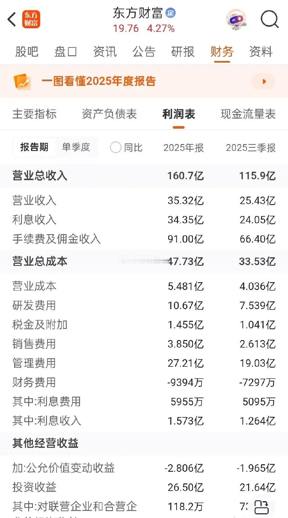 A股券商赚钱能力炸裂！日均净赚超2000万，净利率甚至碾压茅台！资本市场里，券商