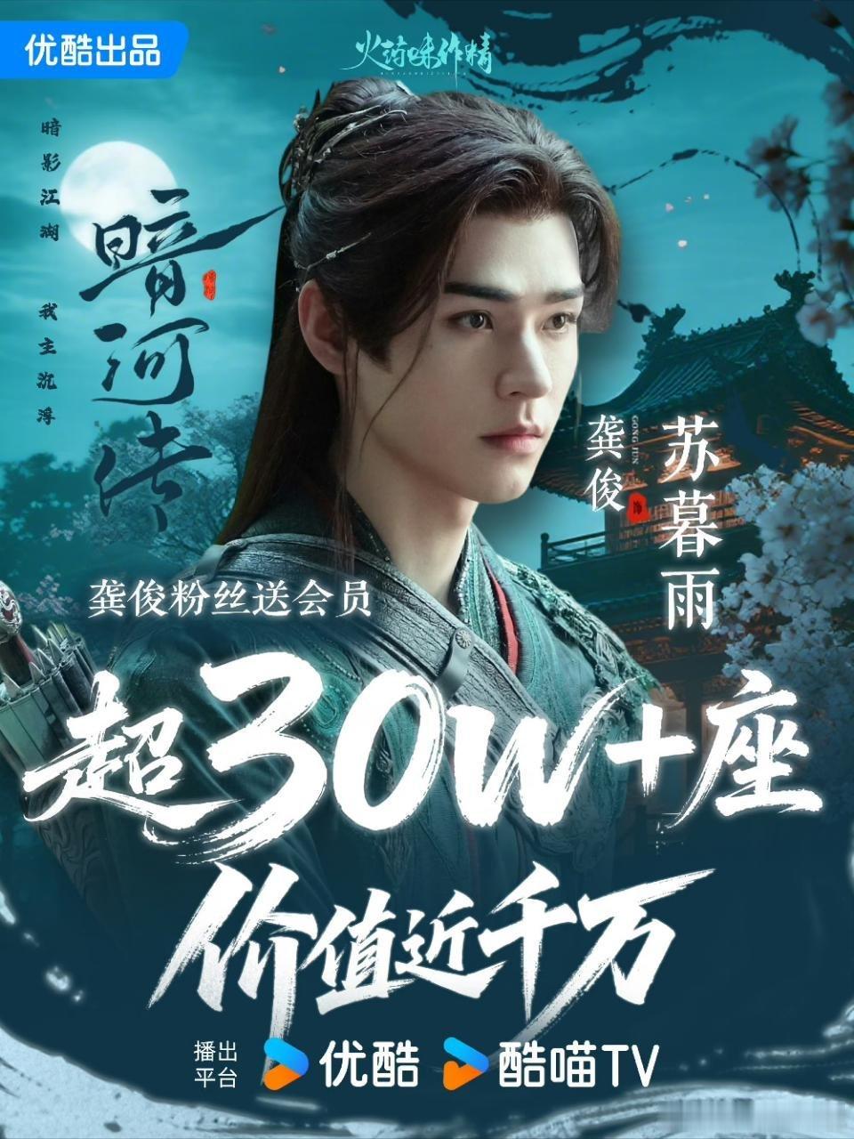 龚俊粉丝暗河传云包场超30w+座，请大家来看[哇][哇] ​​​