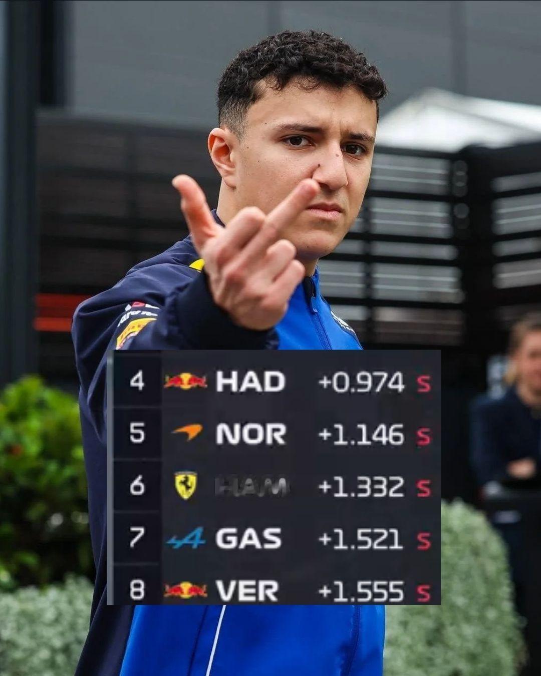 F1[超话] F1不成文的规定：骨折或切除阑尾后会跑得更快！[允悲] 2026f