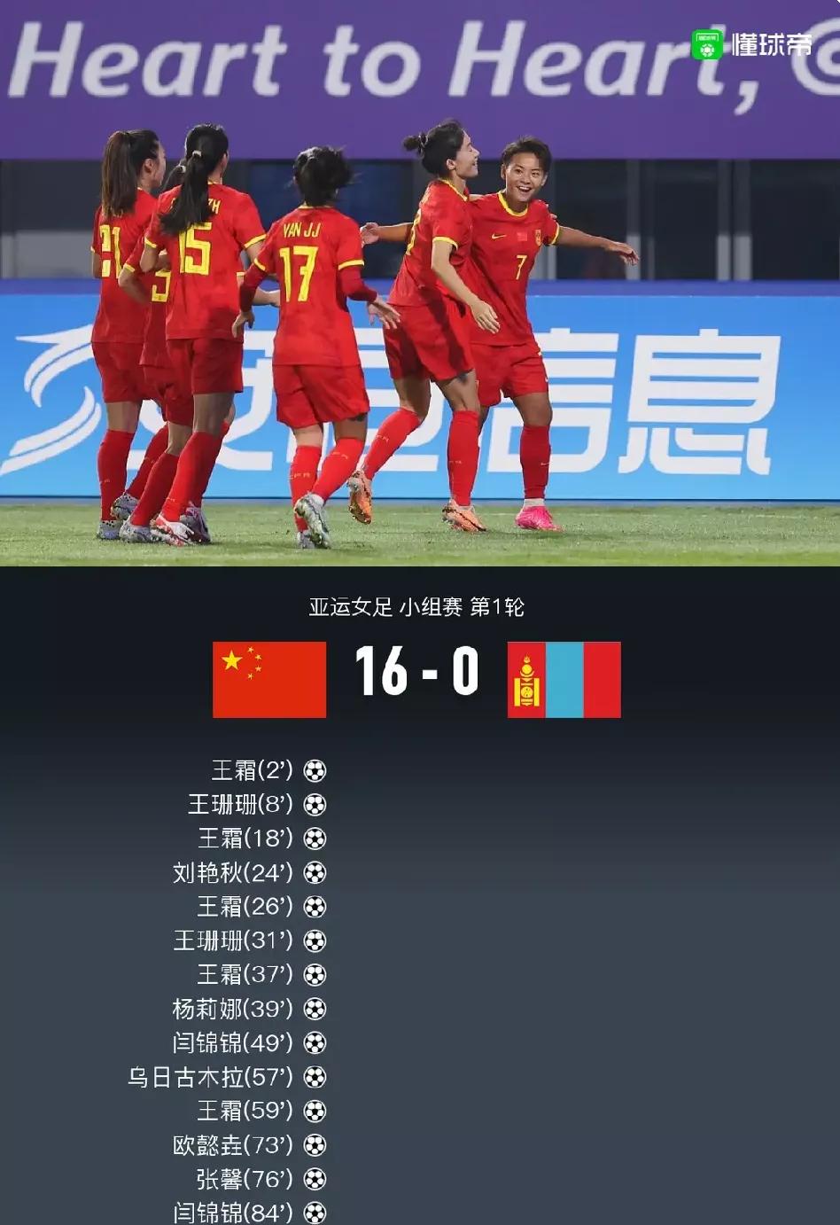 杭州亚运，中国女足16:0狂胜蒙古。很多国人开心不起来，纷纷认为应该给一点弱队面