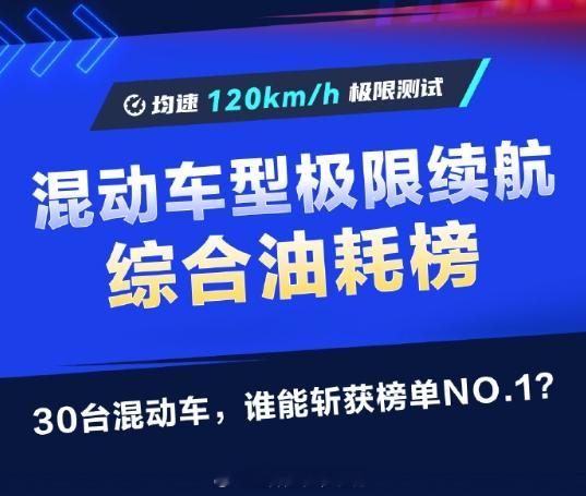 【800公里加急送公章？也聊魏牌高山油耗】最近有个混动MPV的实测引起了我的注意