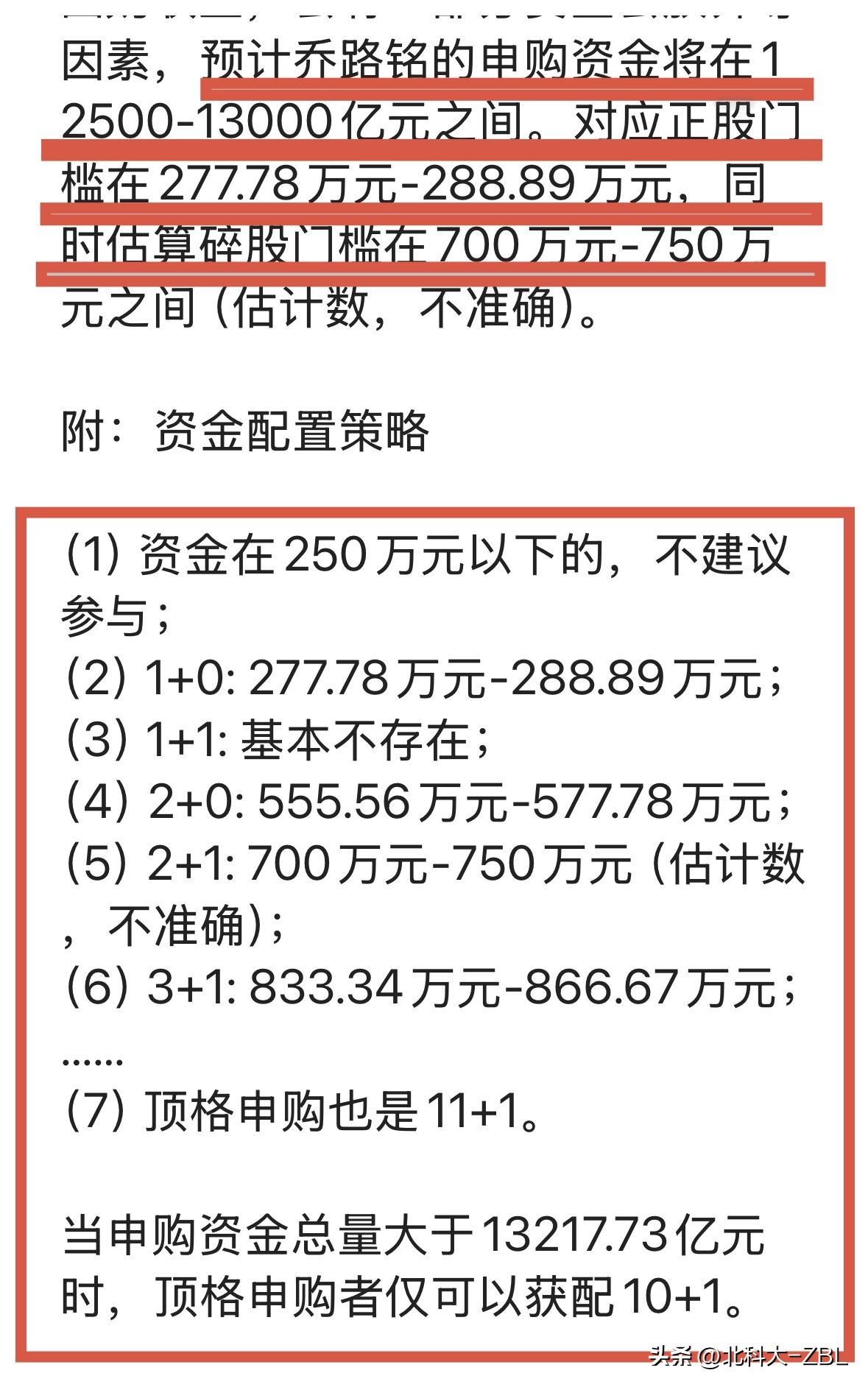 乔路铭开奖了！申购资金符合预期

乔路铭申购资金会不会突破13000亿？顶格申购