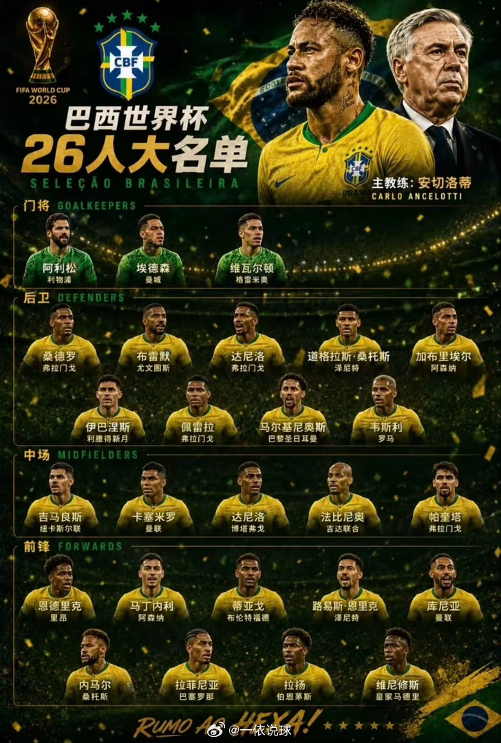 巴西公布2026美加墨世界杯26人大名单北京时间5月19日，巴西足协官方正式揭晓