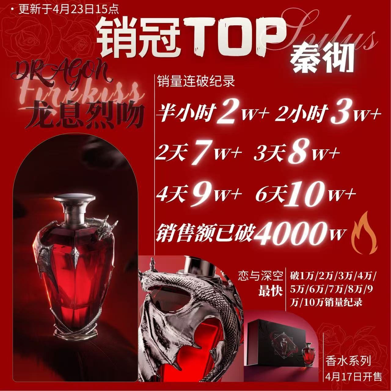 爱吹谷子销量的怎么一到贵价单链就沉默了呀，秦彻香水半小时销量破2w，6小时销量就