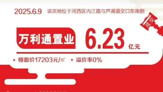 陈塘老热电4号地被侯台集团底价摘得，据说这次是绿城代建！