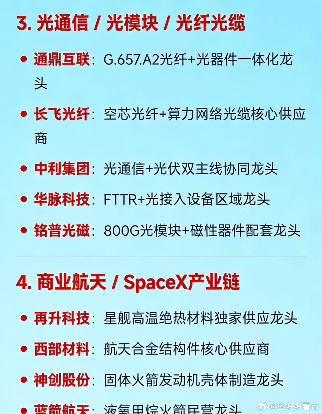 2026年3月26日十大热点科技及其产业链核心龙头1. 算电协同 / 绿色电力（