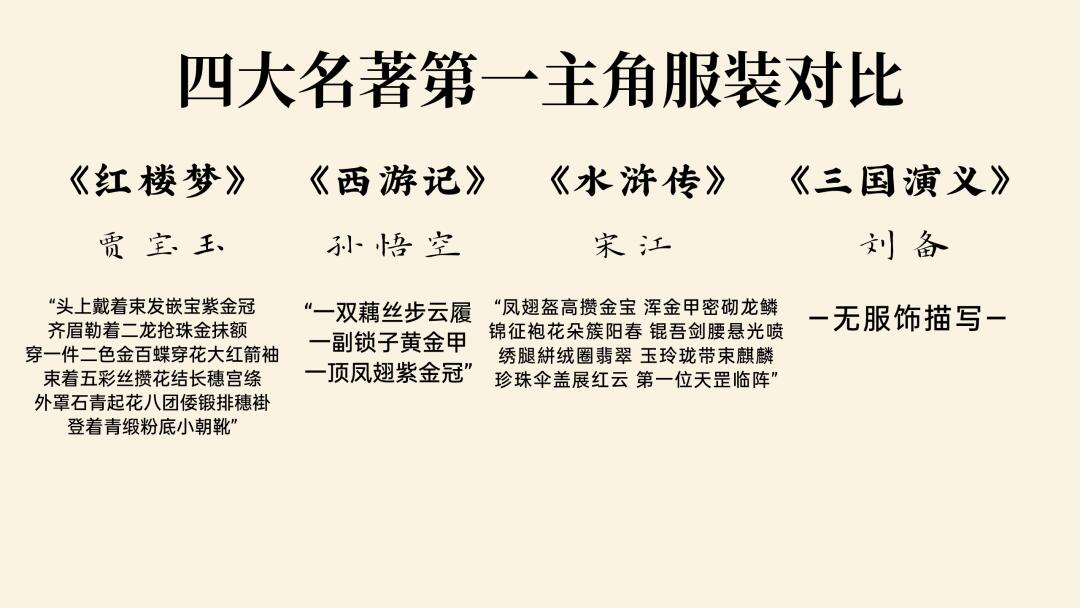 四大名著的主角们都穿啥？