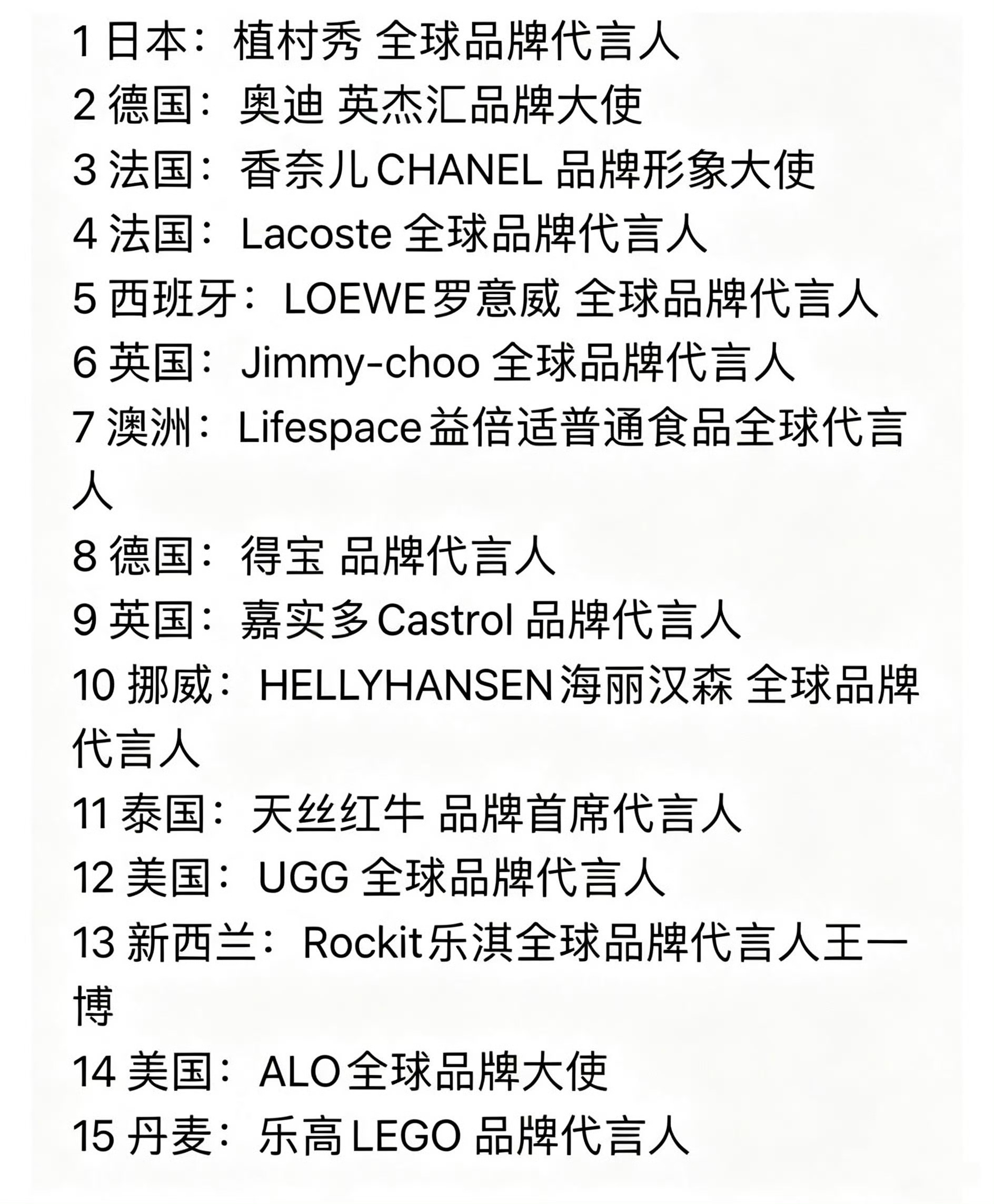 帝国矩阵，覆盖全球🌐 ​​​