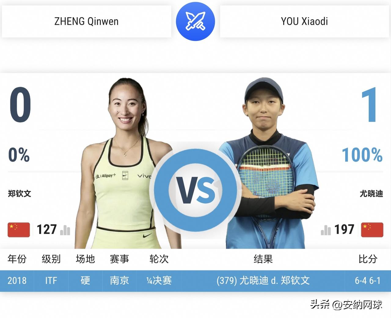 美网资格赛 女单第一轮
8月24日23:00 (北京时间)
17号球场 第一场 