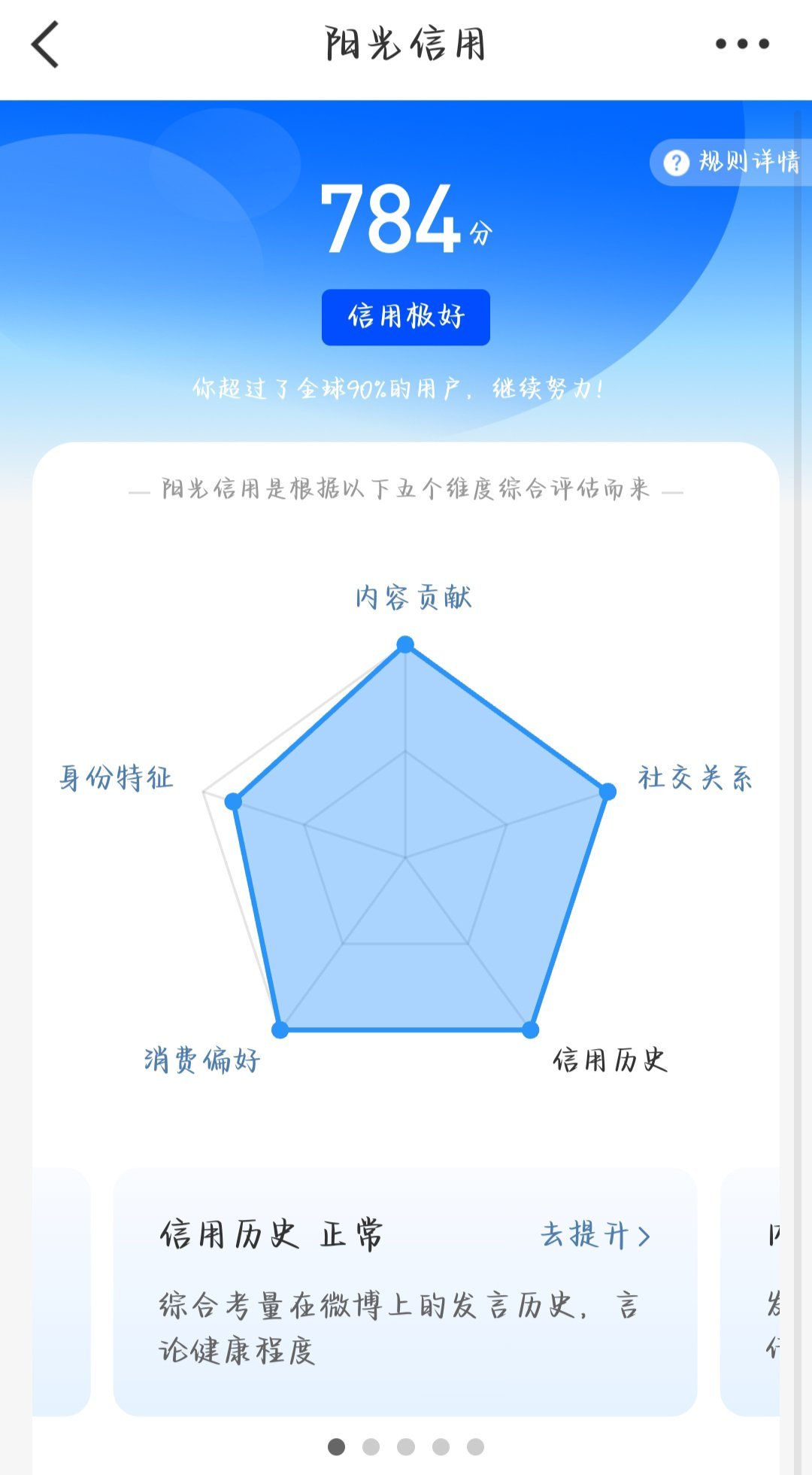 每日一善 ☀️想涨ygxy的可以来和我互动🉑转 🉑评 🉑蹭  ☀️极好78