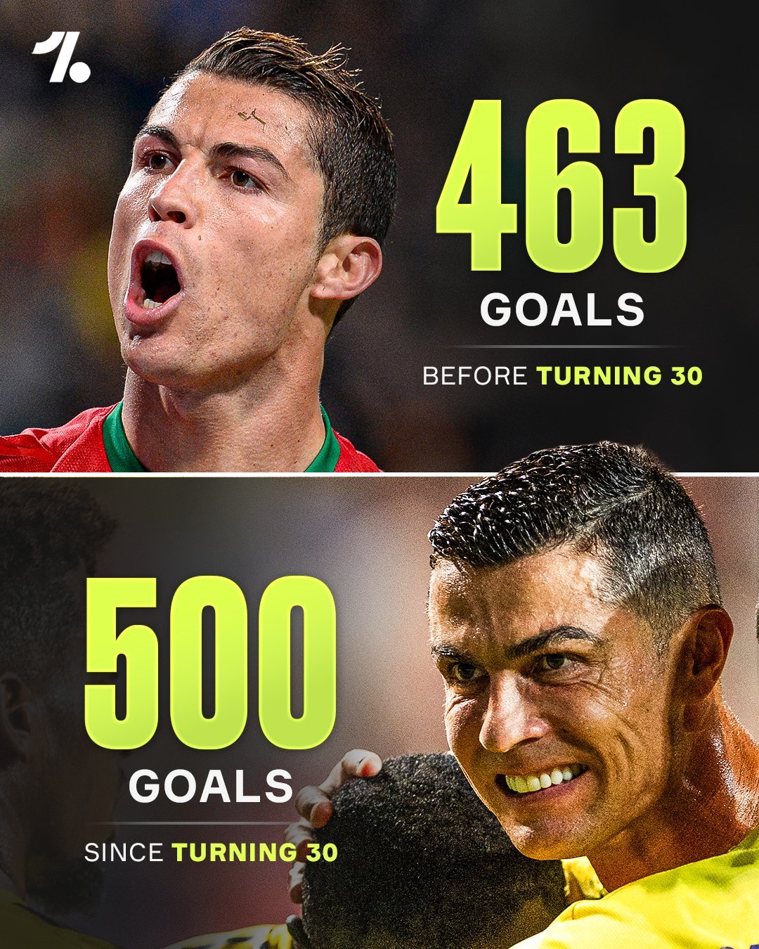 C罗c罗30岁后500球c罗生涯964球利雅得胜利4比0哈森姆 🚨C罗30岁后