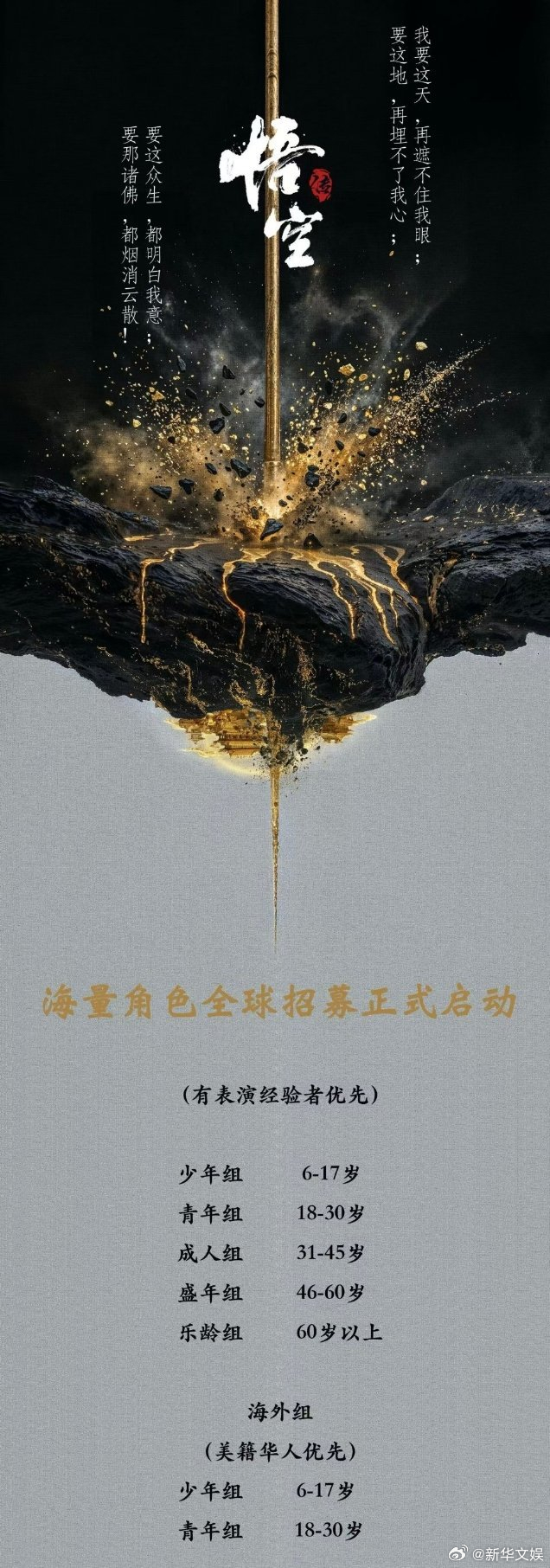 【每日组讯】悟空传组讯电视剧悟空传  电视剧《悟空传》组讯原著：今何在“天若压我