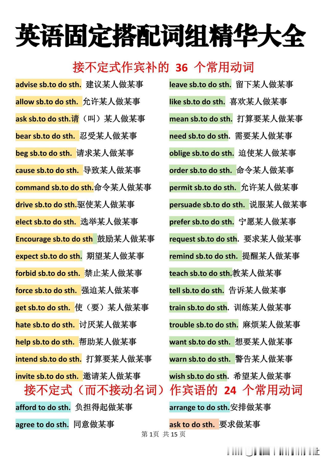 【15页学会固定搭配词组，背完你的英语就牛了】
接不定式作宾补的36个常用动词，