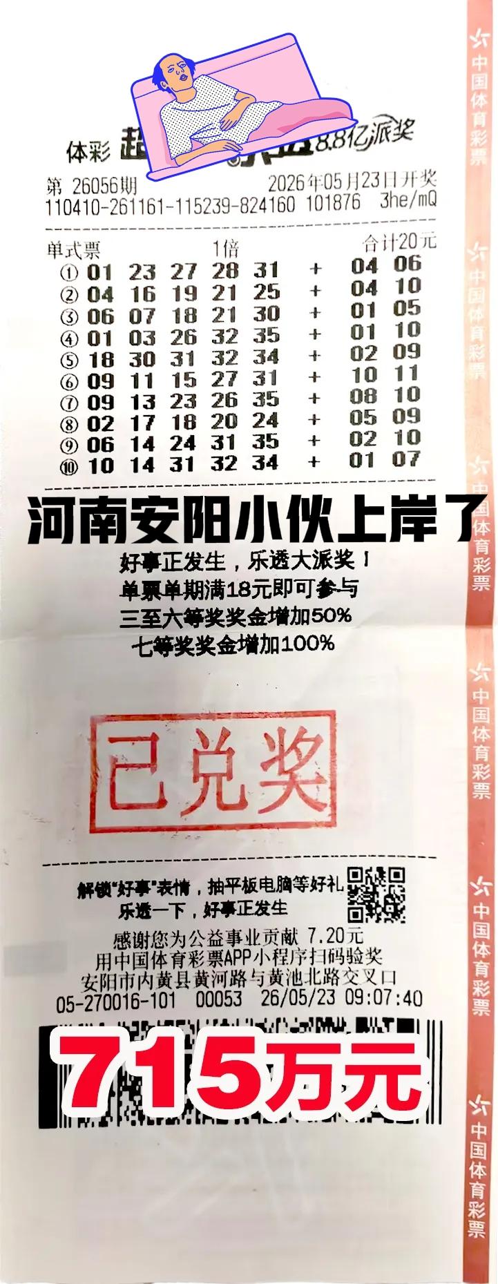 已经兑奖了，大家不用看了！这是河南安阳的715万大奖，小伙今天早上一大早就兑奖了