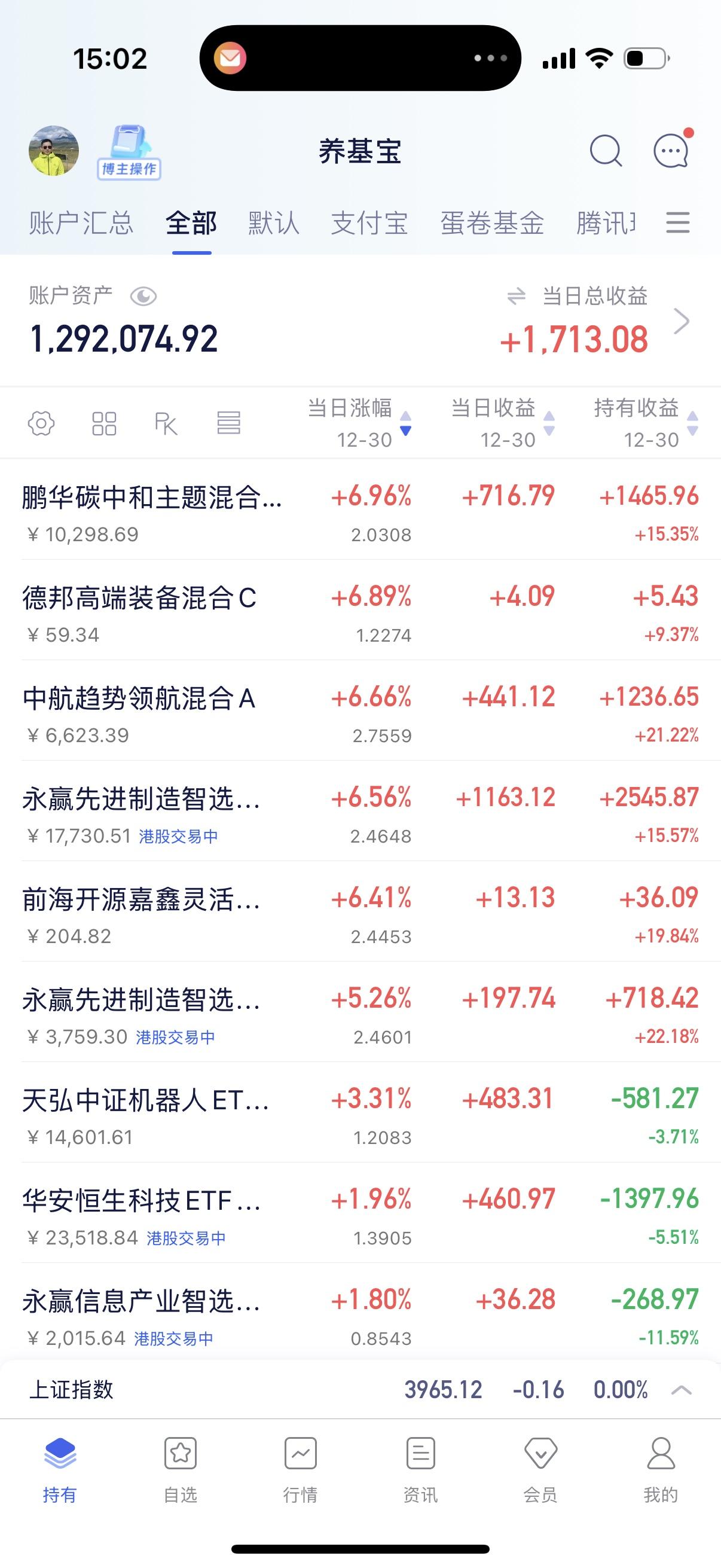 今日微红，加仓机器人板块，尤其鹏华、永赢