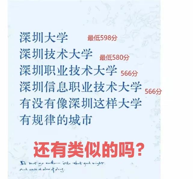 深圳真是厉害，大学也多起来了，大学校名都可以搞的这么高级:
深圳大学
深圳技术大