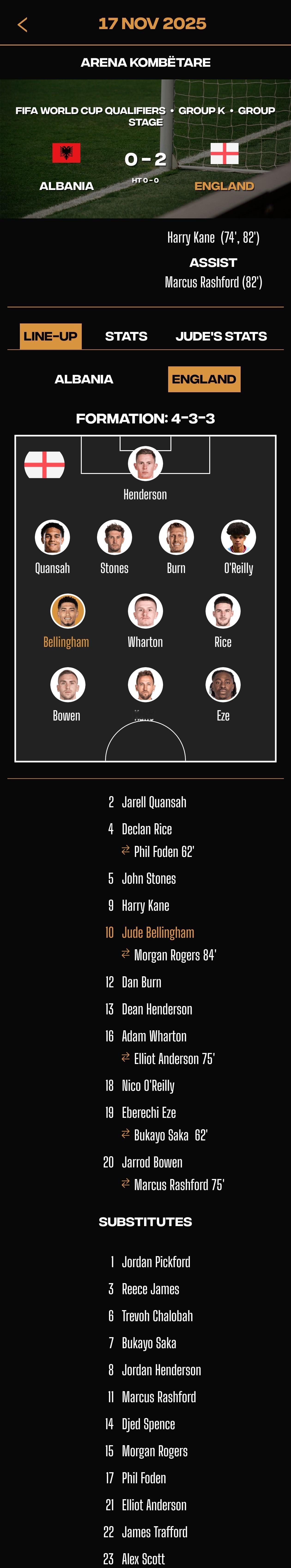 比赛的模块很细节，有每场比赛的具体阵型，全队数据，Jude个人的数据，全队信息会