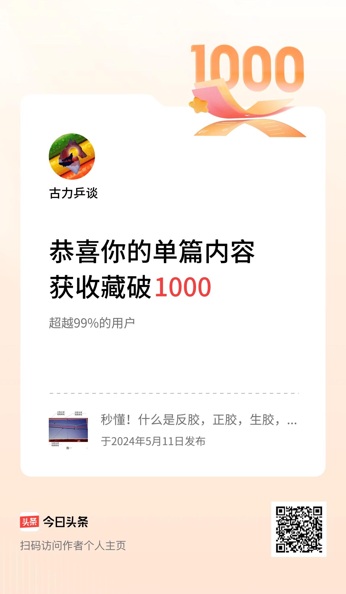 单篇内容获收藏量破1000啦！