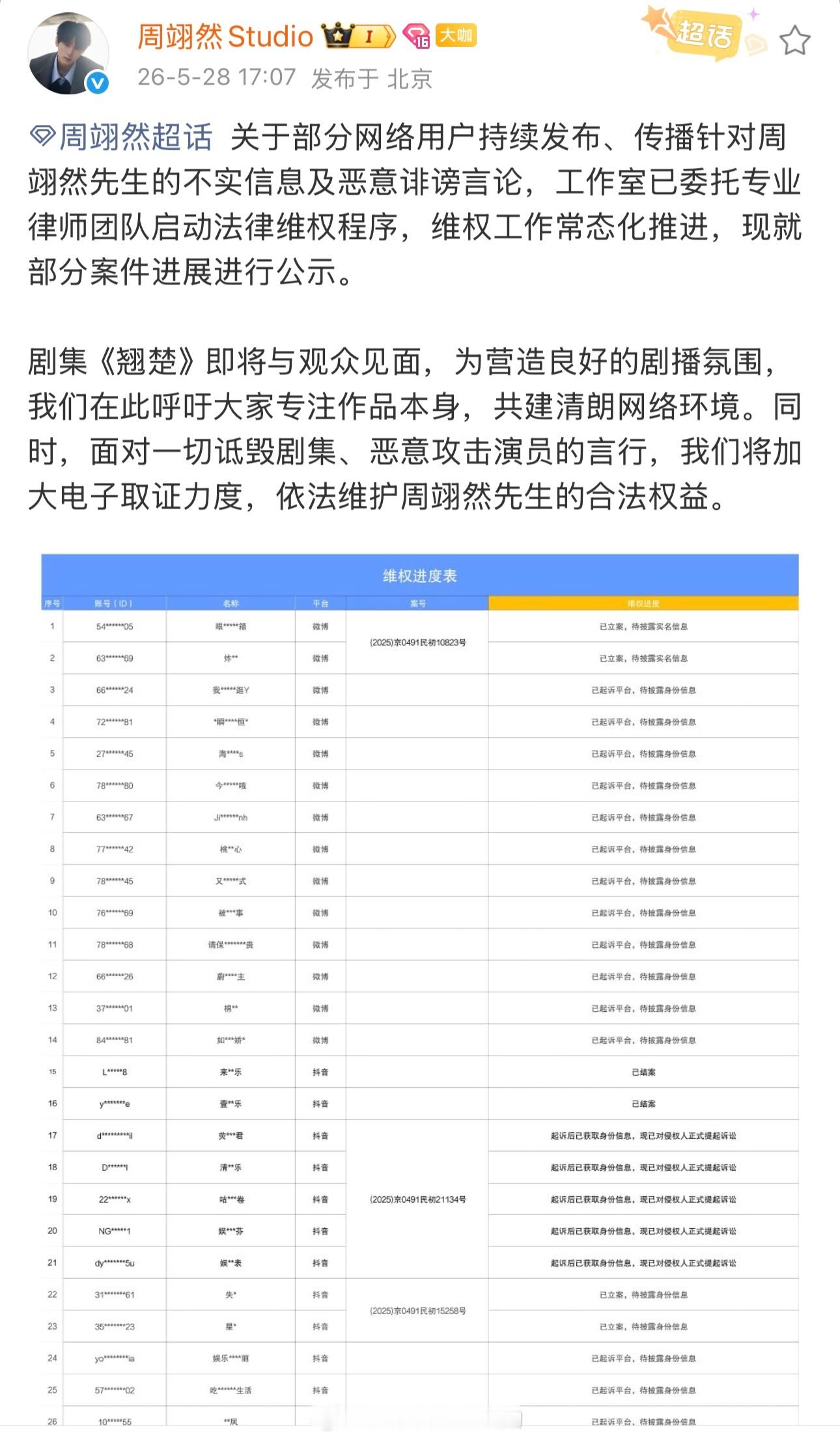 周翊然工作室发声周翊然方呼吁维护翘楚追剧氛围周翊然《翘楚》官方定档ct来了周翊然