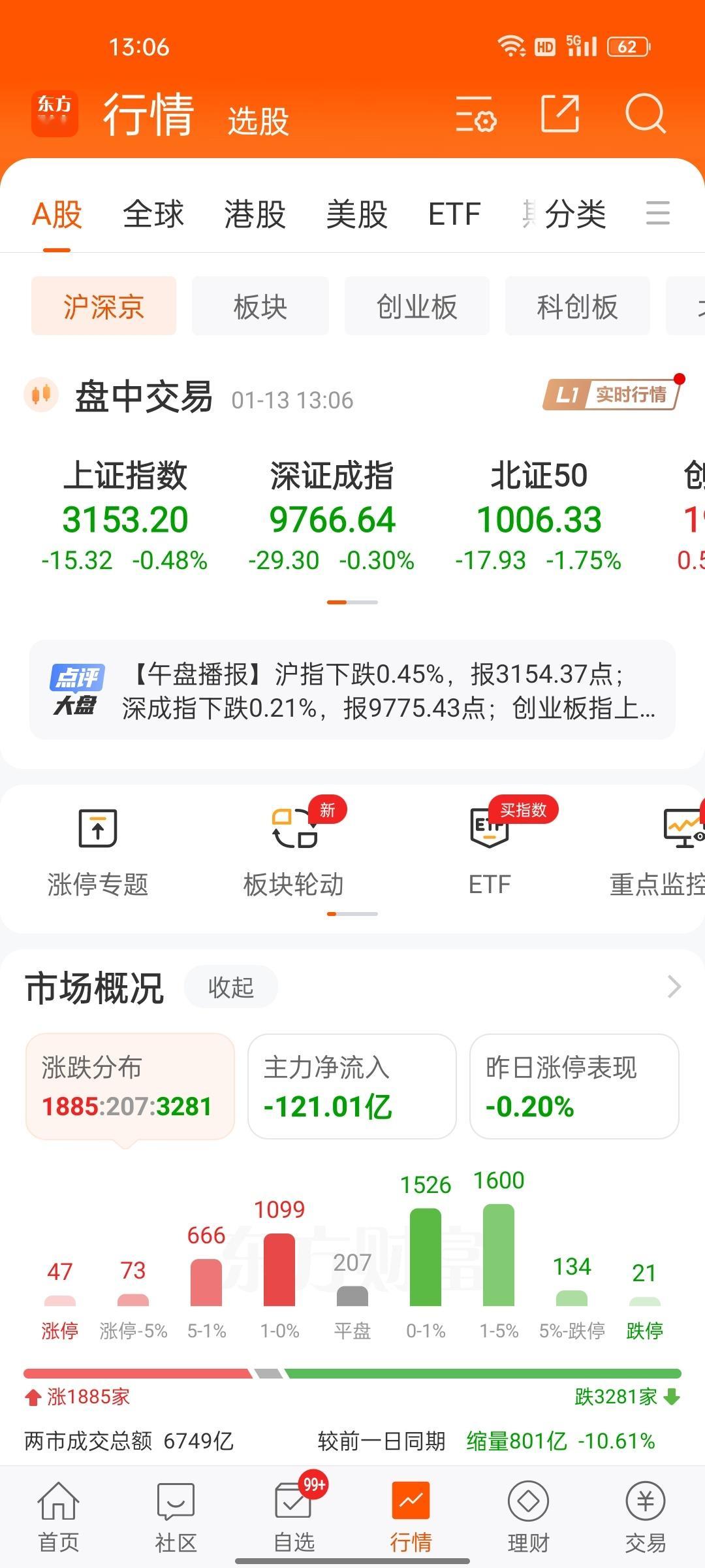 摩根大通称中国股票大逆转就在1月底 你们比我们还清楚？那还不见你们进来？你们要进