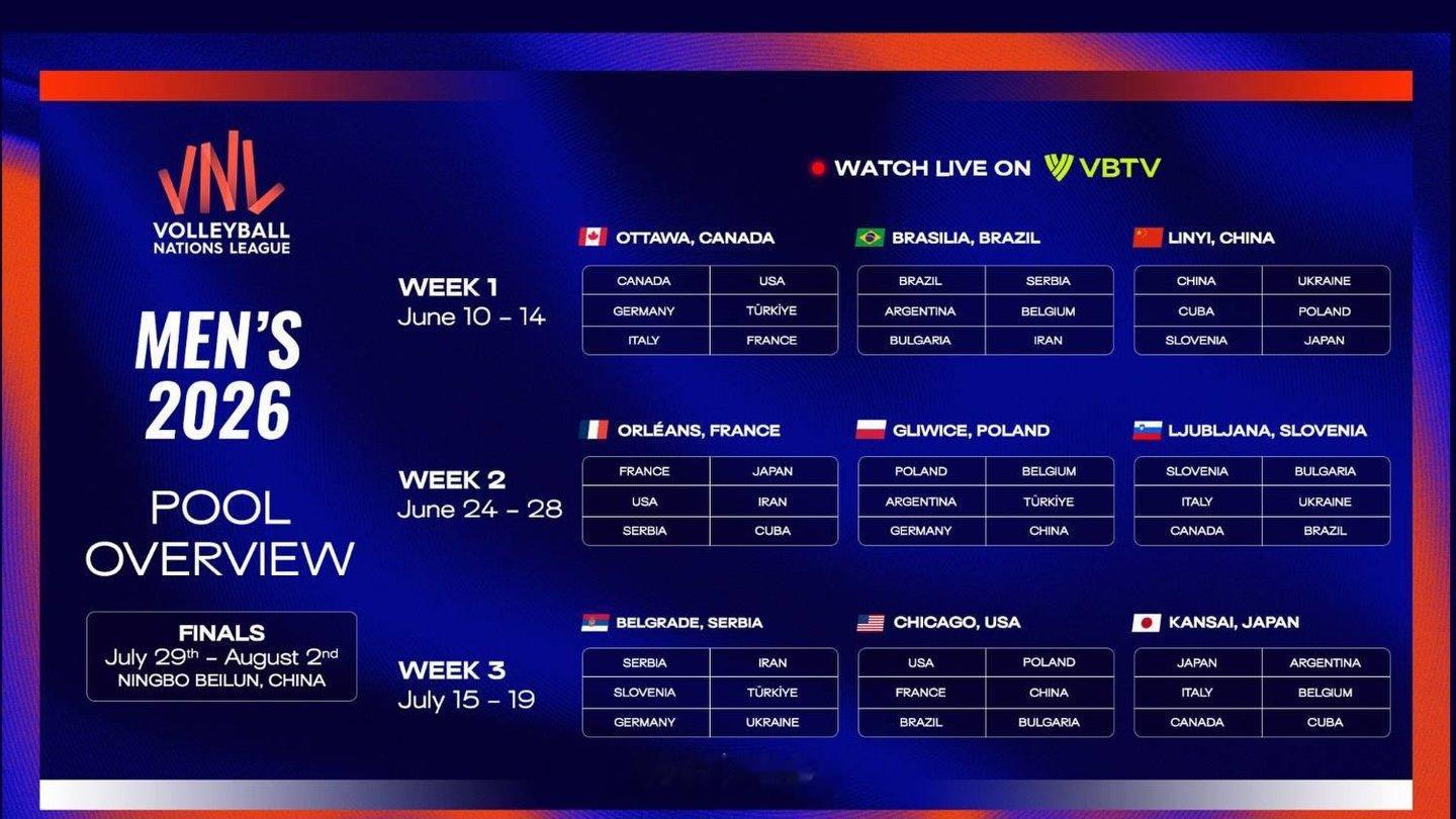 【世界男排联赛竞赛日程流出 分站赛中国站落户山东临沂】中国男排 1月27日，伊朗