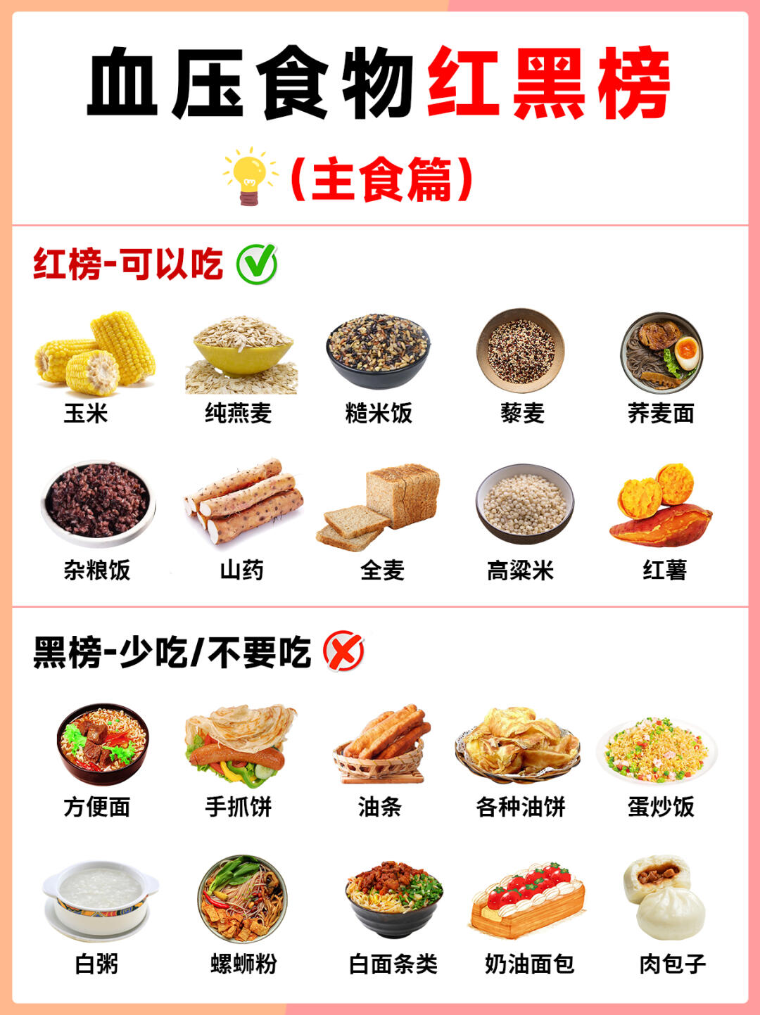 血压食物红黑榜，这样吃不踩坑