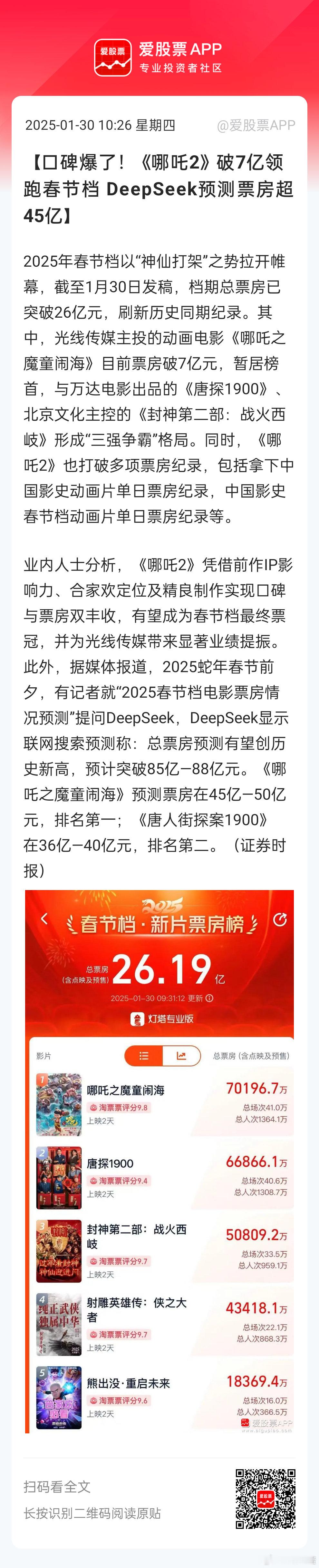 听说一线城市票价正常，但很多三四线城市的票价反而高得离谱[思考]电影产业，要做好