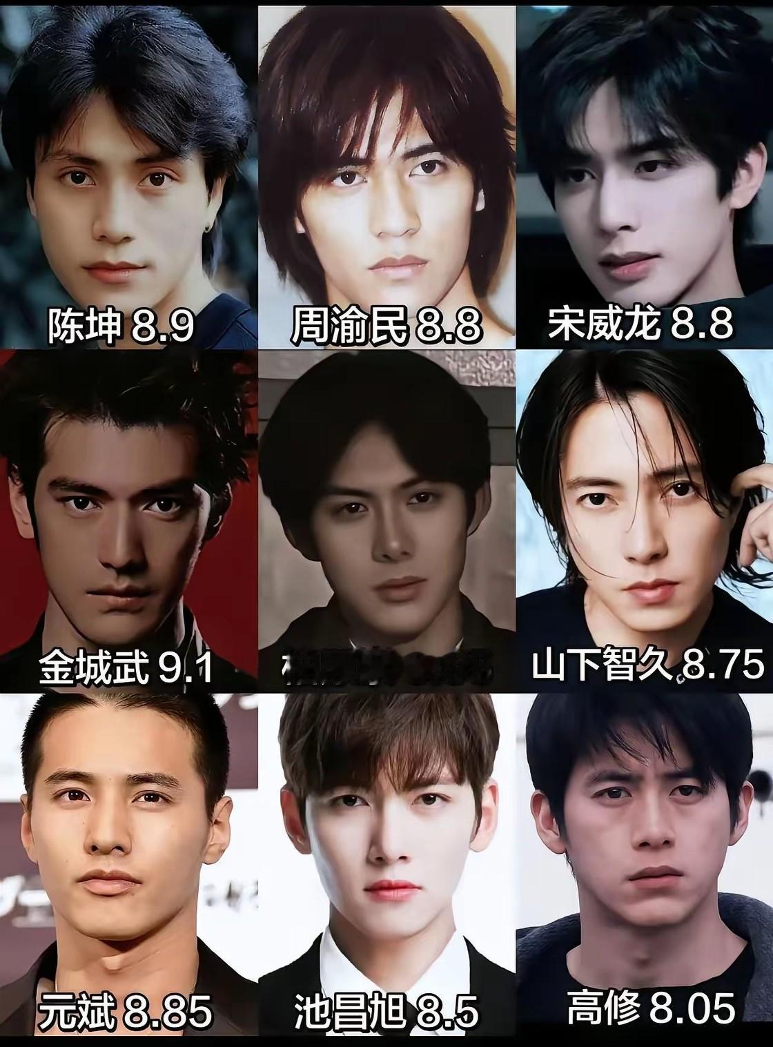 这个比分合理吗？你心中最高分应该给谁？亚洲各国的帅哥，金城武亚洲第一帅名副其实，