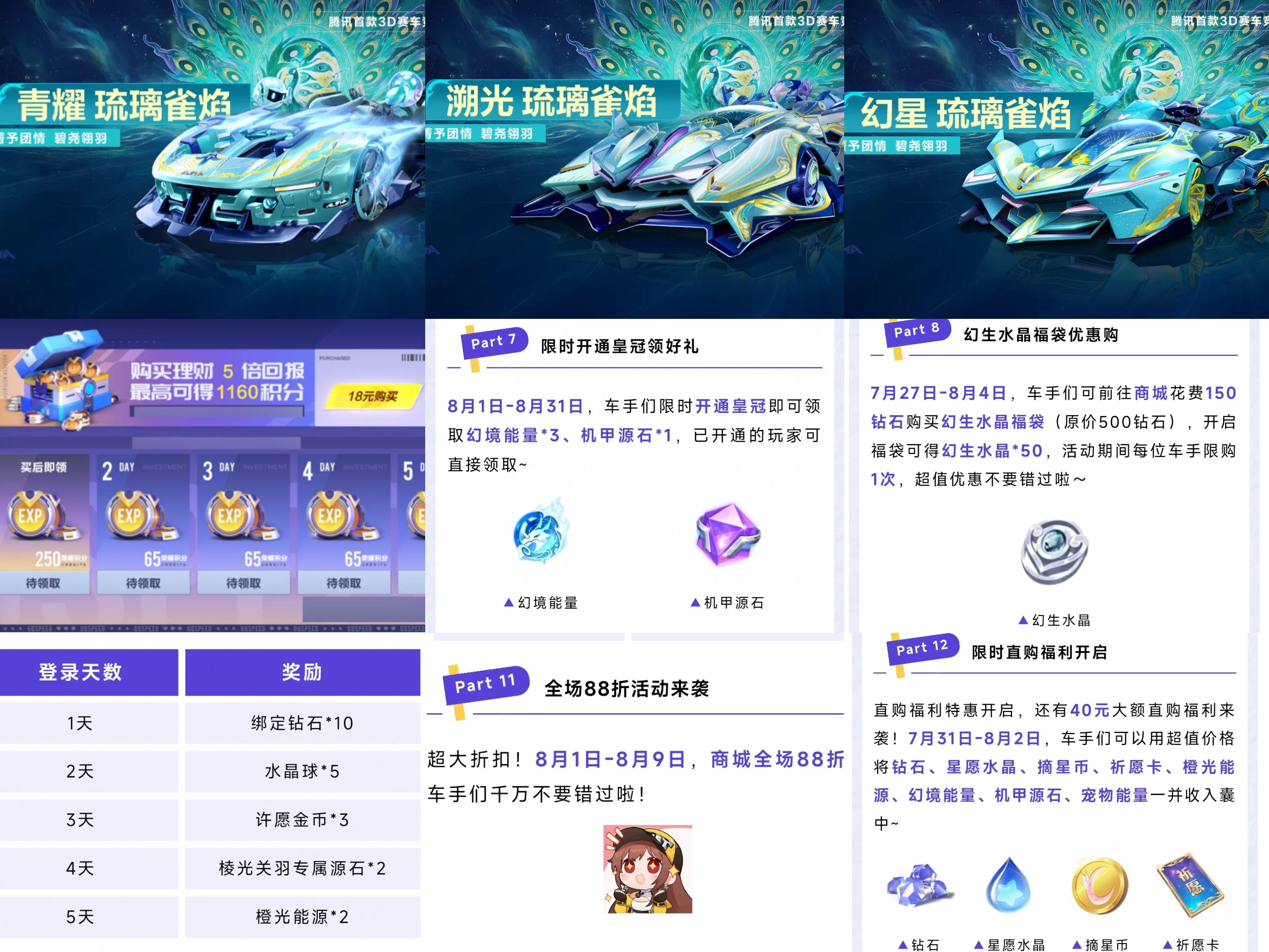 夏日游趣狂欢季此刻游我主宰⭐本周上新内容❶7月28日 晴野漫谈个性化系列-鸿运宝