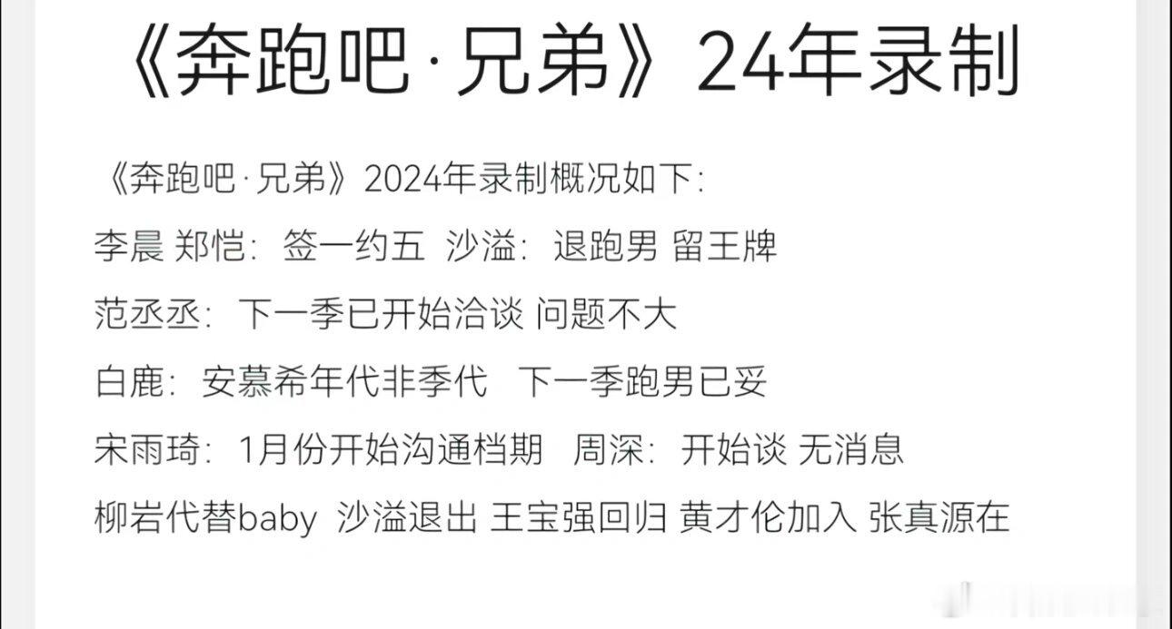 网传2024跑男名单 部分签一约五 ​​​