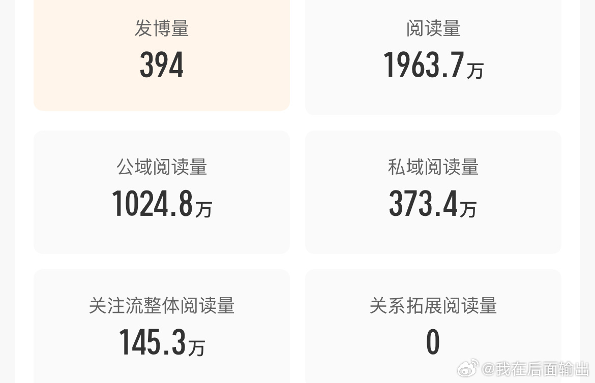 早上好呀☀️☀️☀️ 