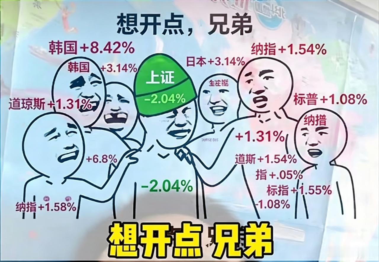 今天收盘了，还有人在私信问我。一个月前我提醒大家布局海外算力，海外算力，涨了差不