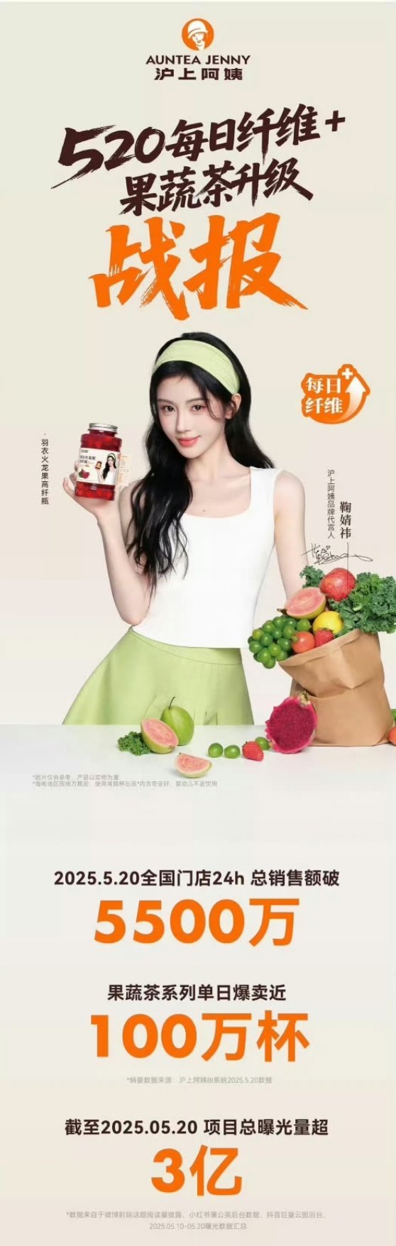 鞠婧祎谁的一辈子！谁还在为30894215零头奋斗中田曦薇