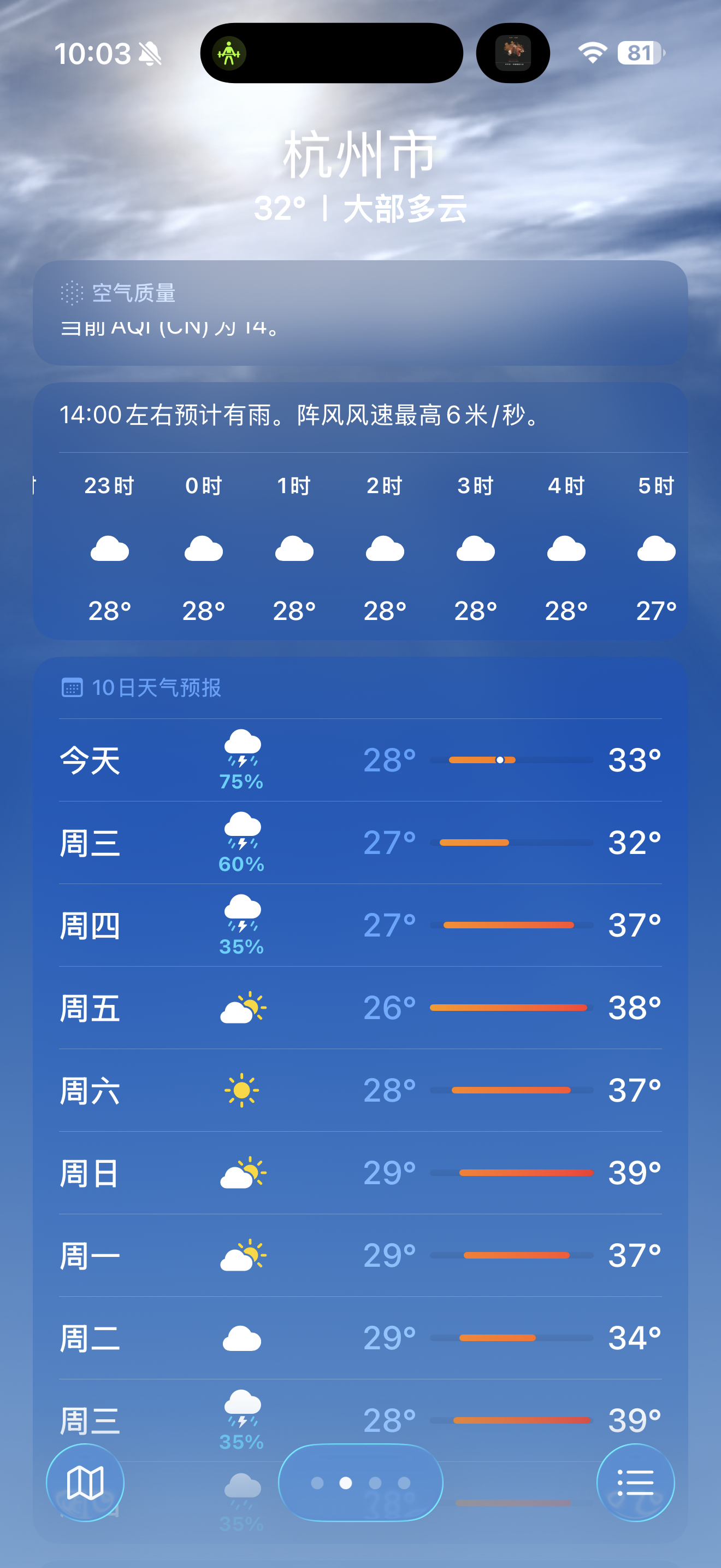明天凌晨去爬山似乎还可行一个月没爬了，等于一个月没练腿